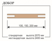 Добор ТЛ 100мм (1шт)