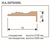 Наличник ТЛ фигур. (5шт)