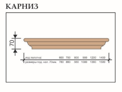 Карниз